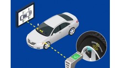 Where is the RFID on a car?